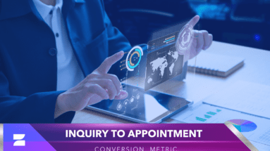 Inquiry to Appointment Conversion