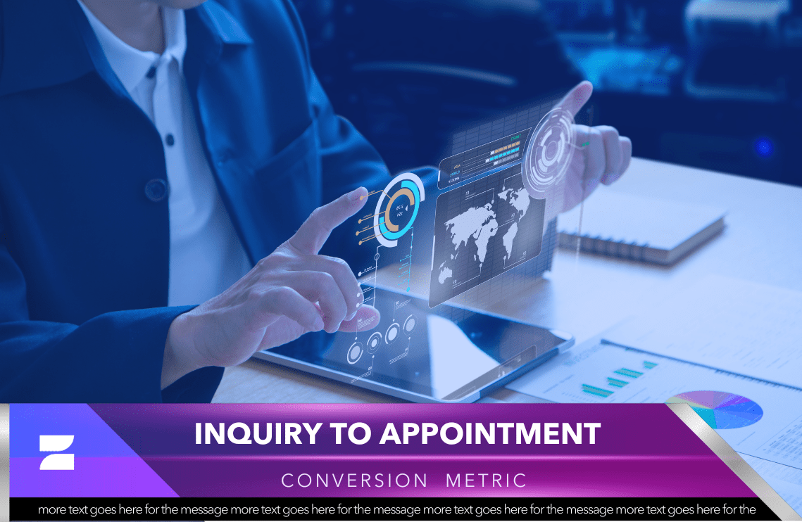 Inquiry To Appointment Conversion
